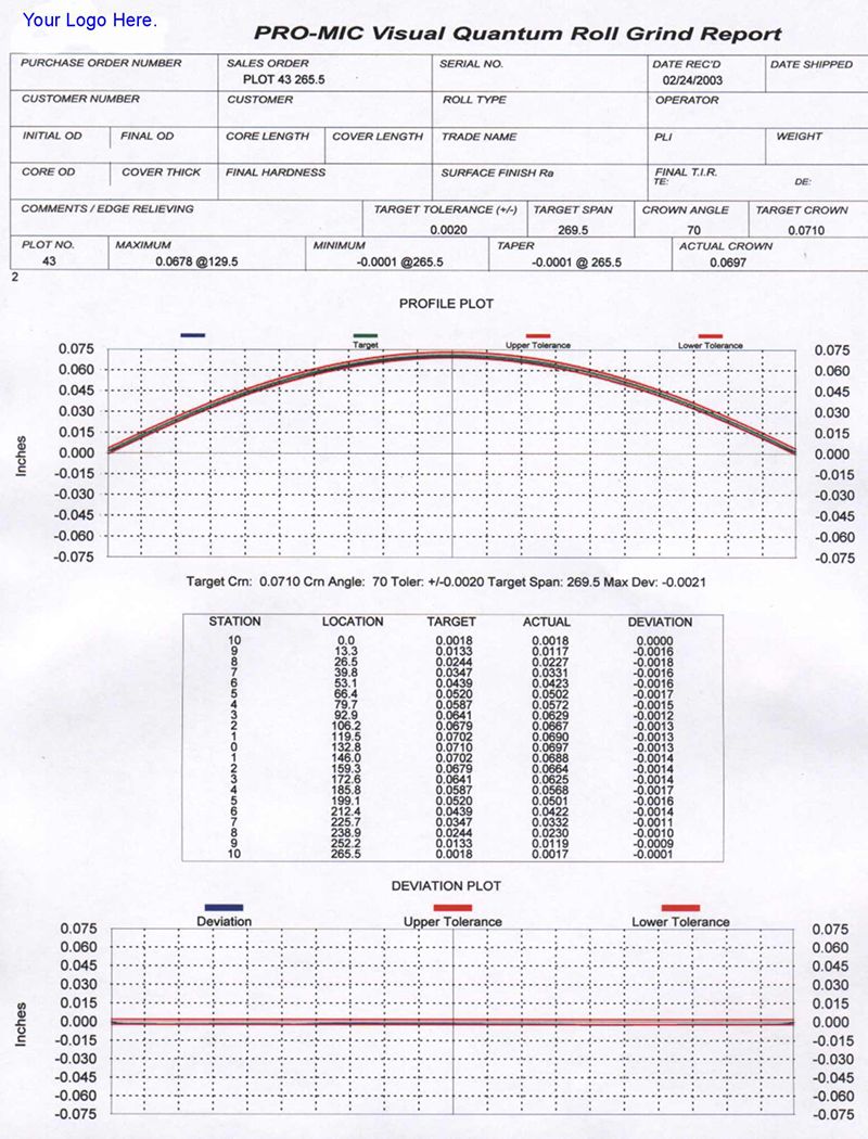 Special Roll Service Shop or
Paper Industry Output thumbnail
